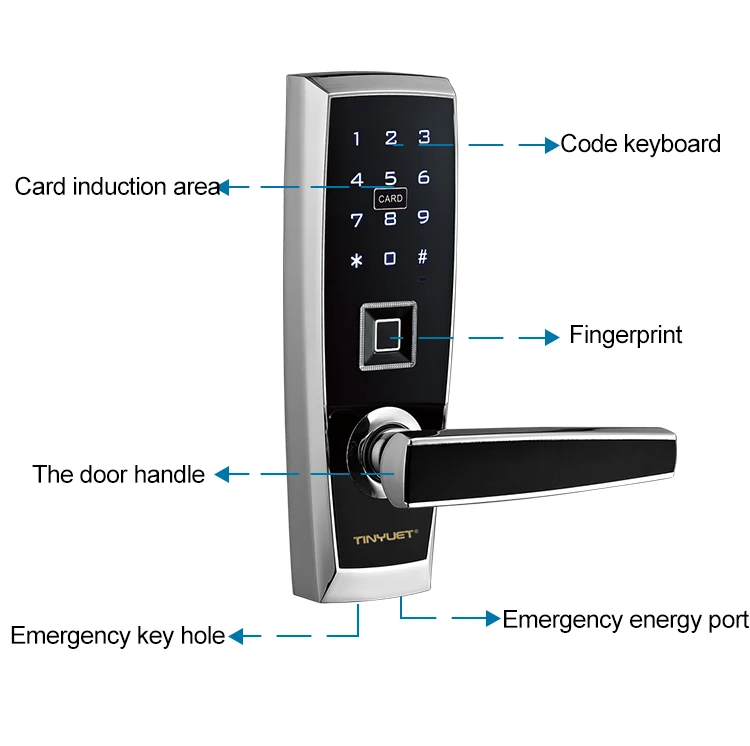 The Most Convenient Smart Lock Fingerprint Door Lock Touch Screen Digital Smart Card Door Lock CC-SL028S