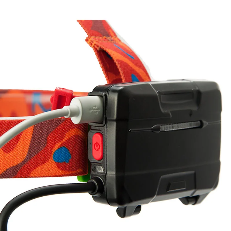 
most powerful USB rechargeable motion sensor LED light headlamp 