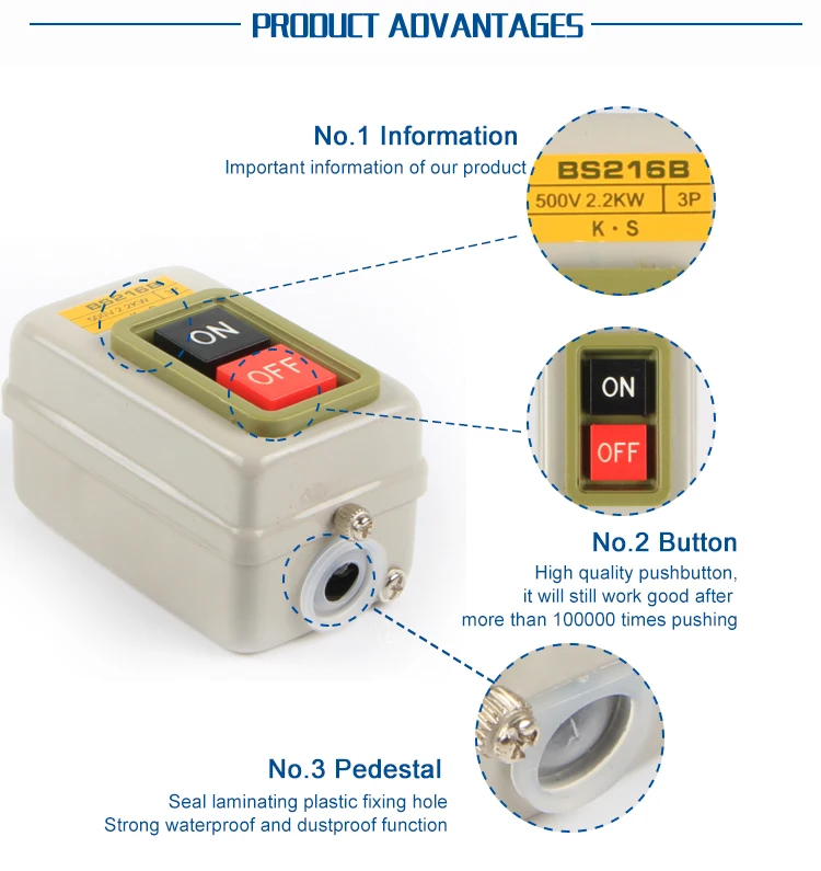 BS216 Metal Plastic on OFF Power Push Botton Switch Box| Alibaba.com