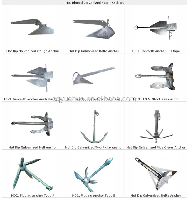 Stainless Steel Plow Type Boat Anchors