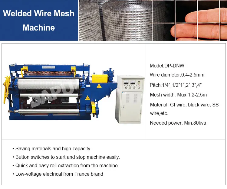 Fully automatic welded wire mesh  machine