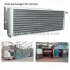 New Radiator for second hand stenter machine