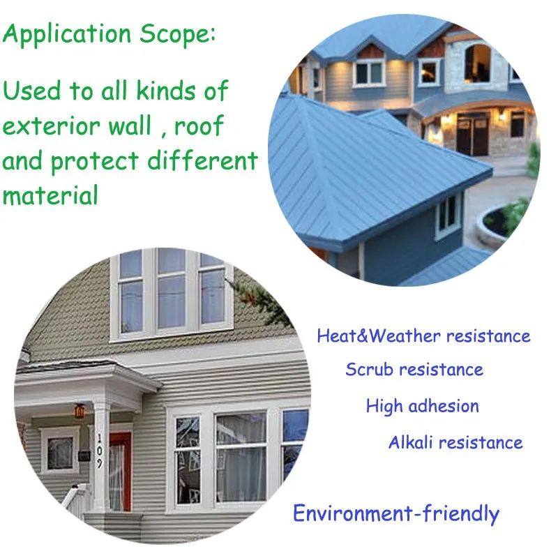 application scope