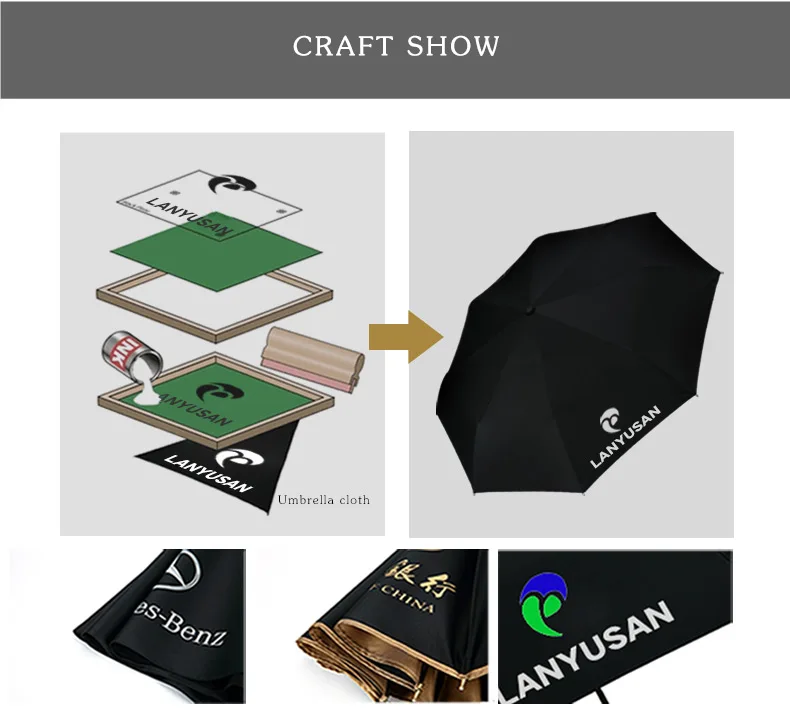 Wholesale cheap market custom brand umbrella