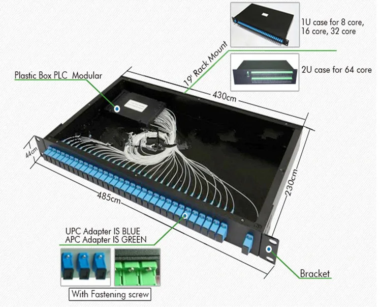 Rack Mounted Package Type 1x32 Optical Fiber Plc Splitter With Sc/pc