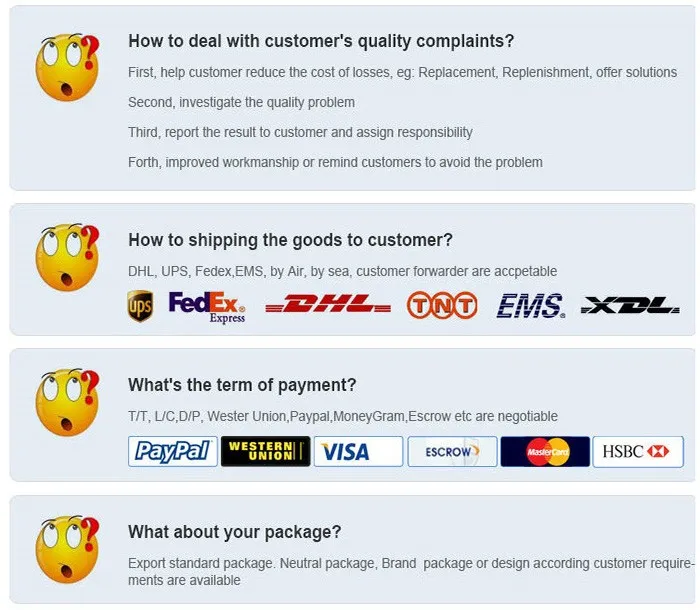FAQ 2