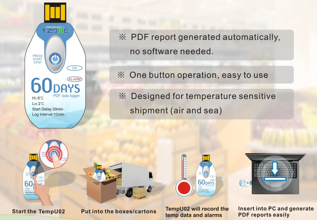 TempU Professional Cold Chain PDF Report Single Use Temperature Data Logger Truck Waterproof Disposable Temperature Data Logger