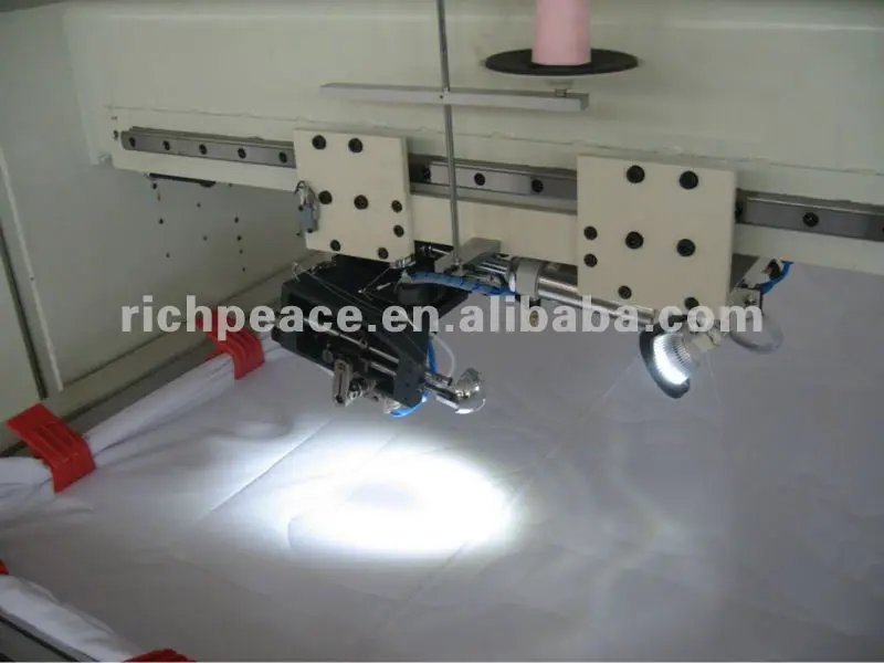 RPQ-ST-head rotary up&linear guide for head movement\'.jpg