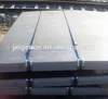 galvanized steel metal iron plate steel sheet hs code