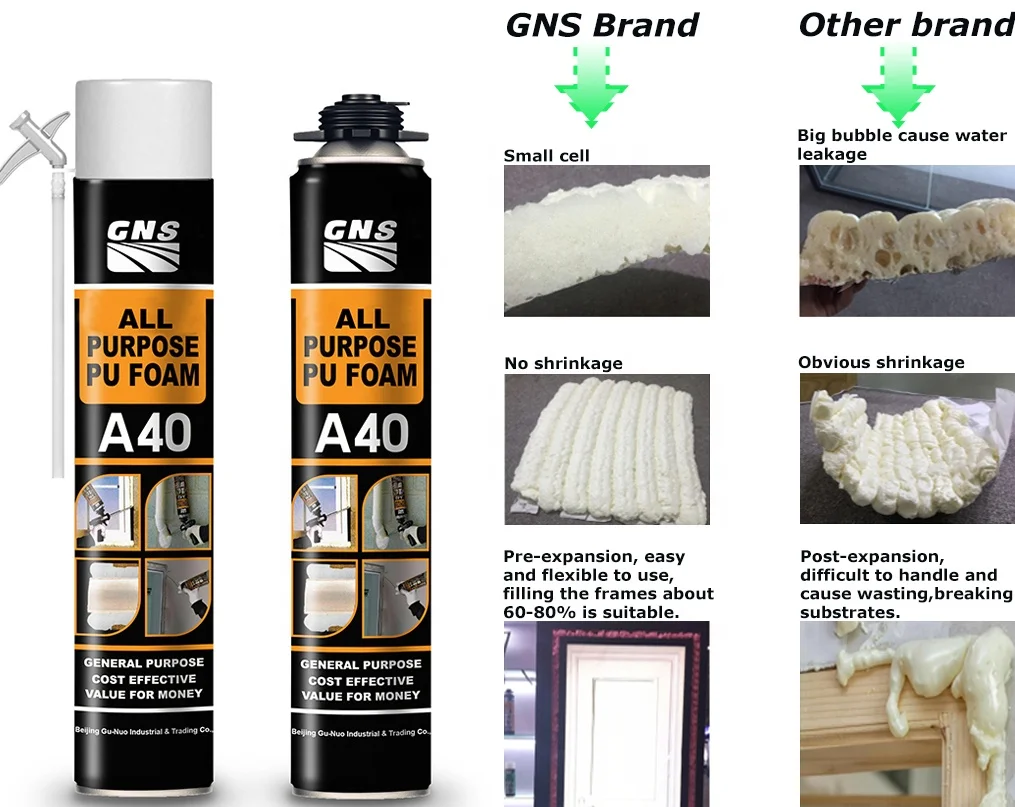 Gns Hs Code Polyurethane Foam Spray Gun Buy Polyurethane Foam