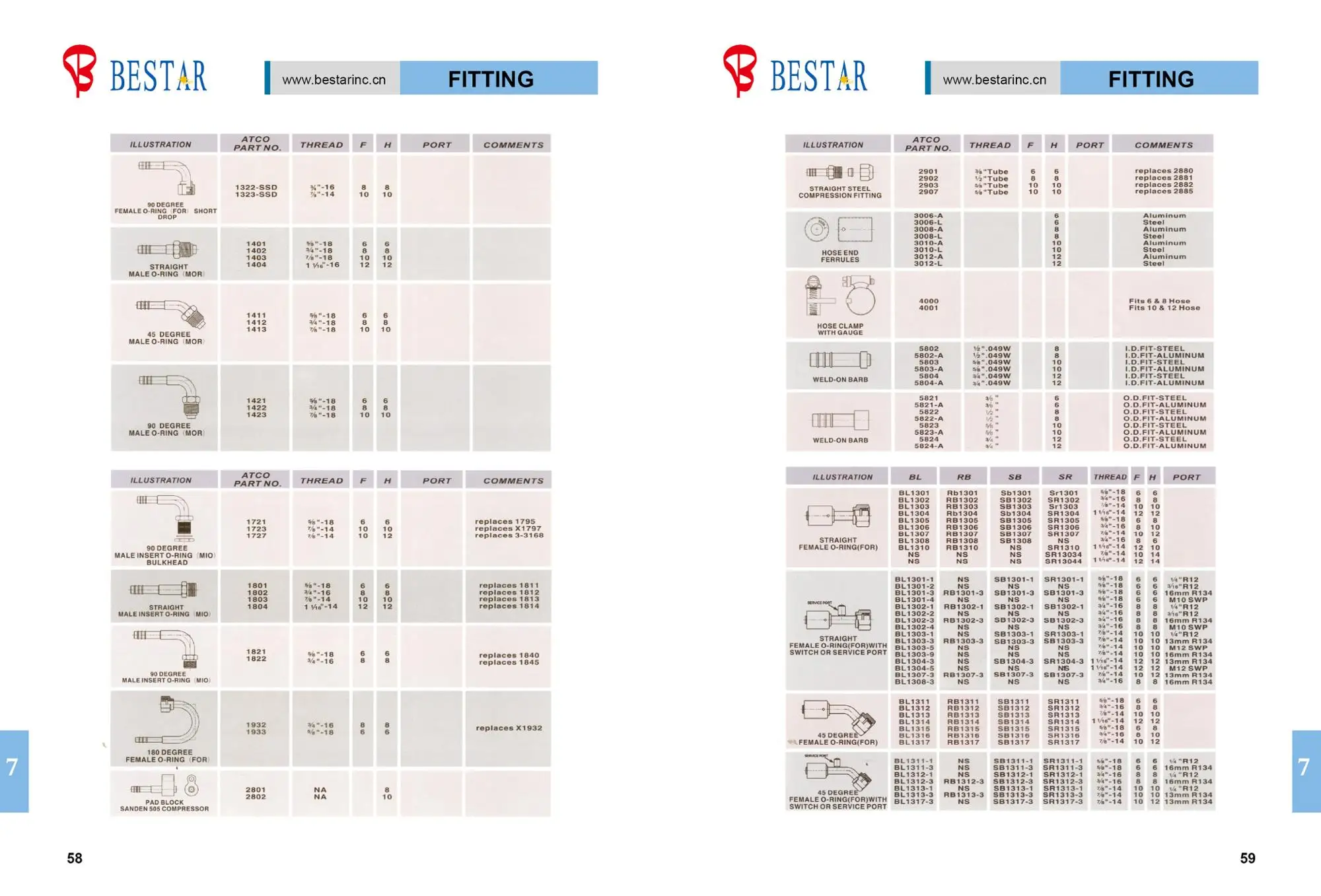 Aluminum Auto Air Conditioning Fitting,Car Iron Fitting Buy Aluminium