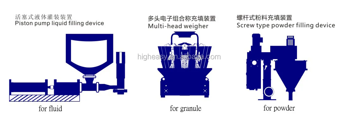 automatic glass jar filling capping labeling machine-0