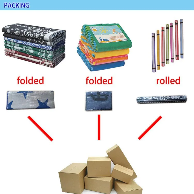 Aldi Outdoor Plastic Floor Carpet, Price