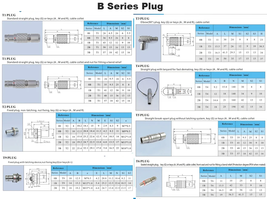2019 Hot  Shenzhen Manufacturer B Series 8 pin Female   ECG.1B.308  Socket  Circular Metal Quick Release  Push Pull  connector.jpg