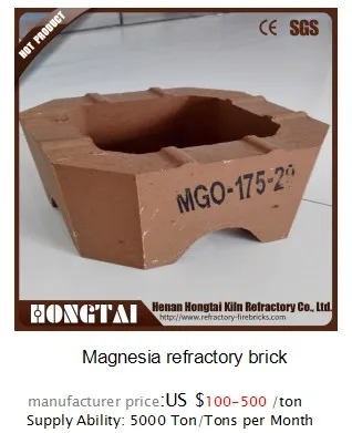 magnesia refractory brick price.jpg