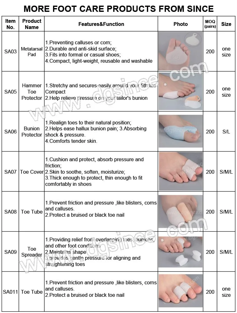 Ring shape Orthotics Silicone Gel Bunion Orthotics Silicone Gel Bunion toe Separator