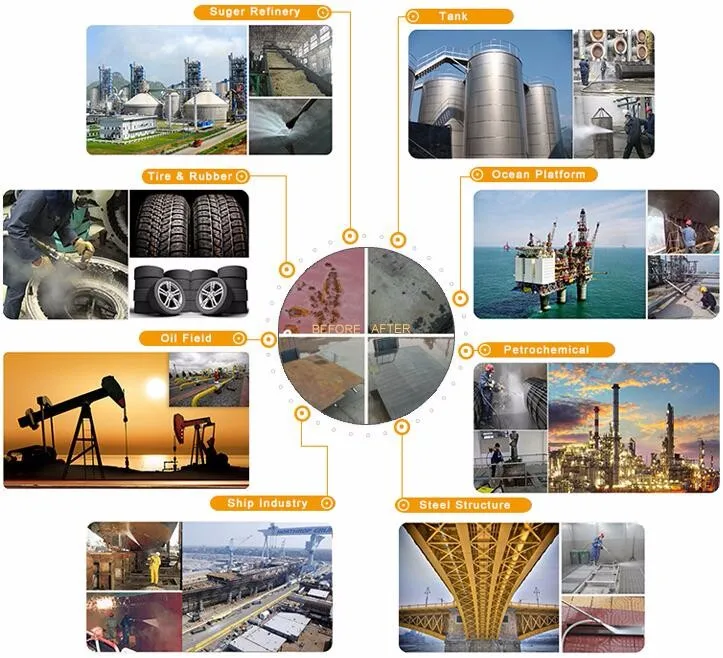 rust paint remove high pressure water blaster