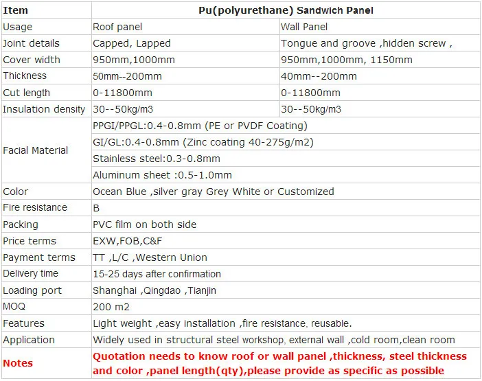 polyurethanes machine discontinuous pu eps cement sandwich panel production line