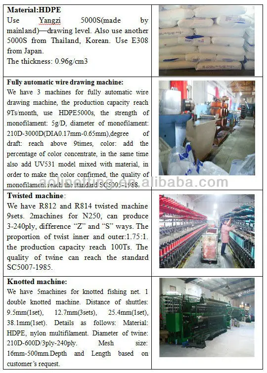 DNL)SER`I7E(57Z8_31]V6N