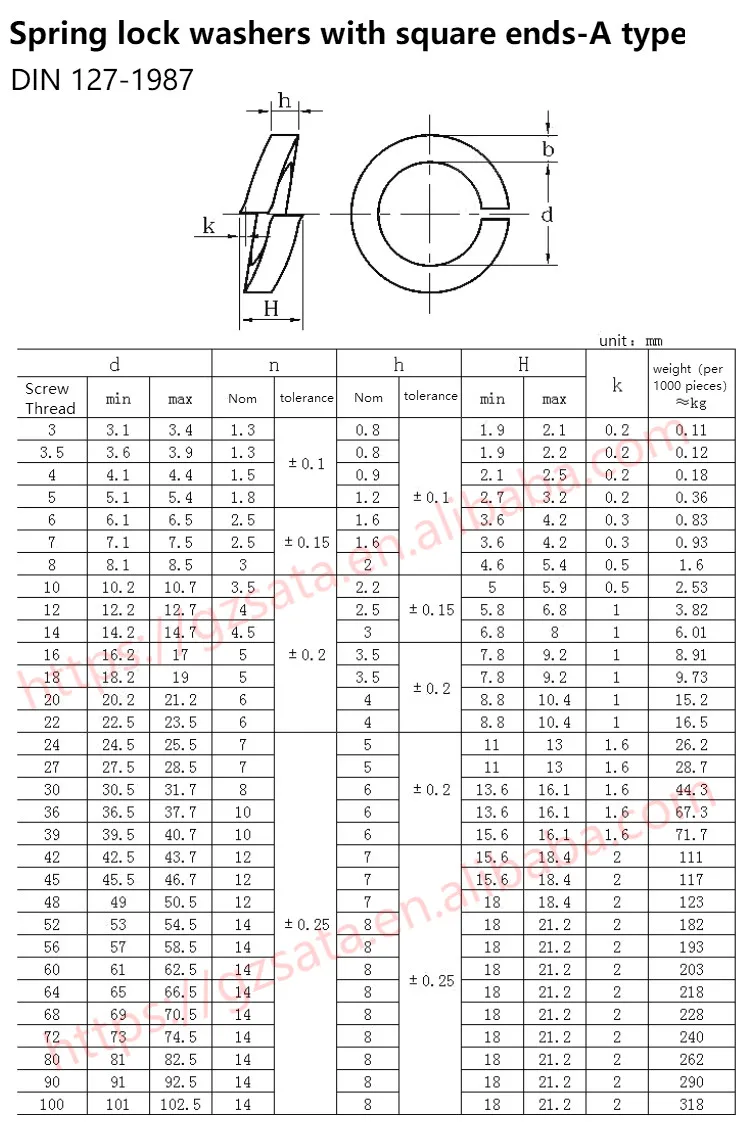 Din 127 Spring Lock Washers With Square Ends-a Type - Buy Din 127 ...