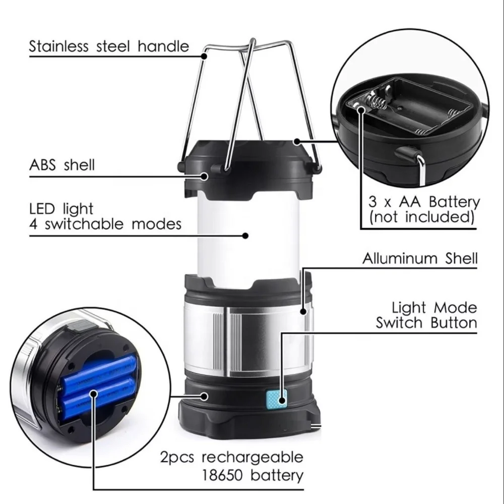 New Arrival Multifunctional Rechargeable Portable Stand 360 Degree ...