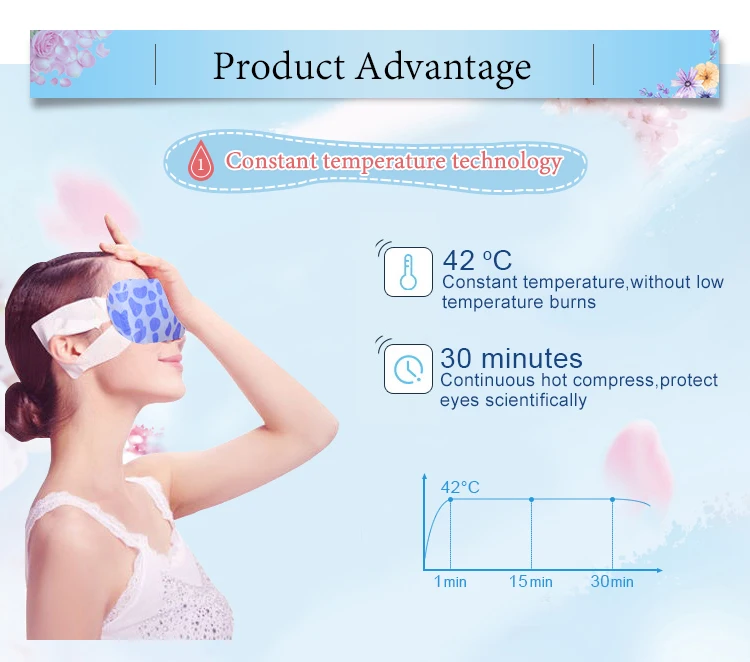 Thermal Therapy Eye Massage Heating Pad Eye Cool And Fashion Mask For