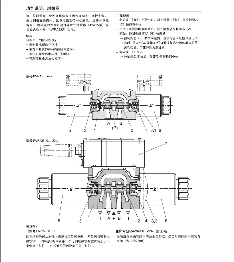 New Rexroth Proportional Valves R900953654 4wra6v302x/g24n9k4/v589