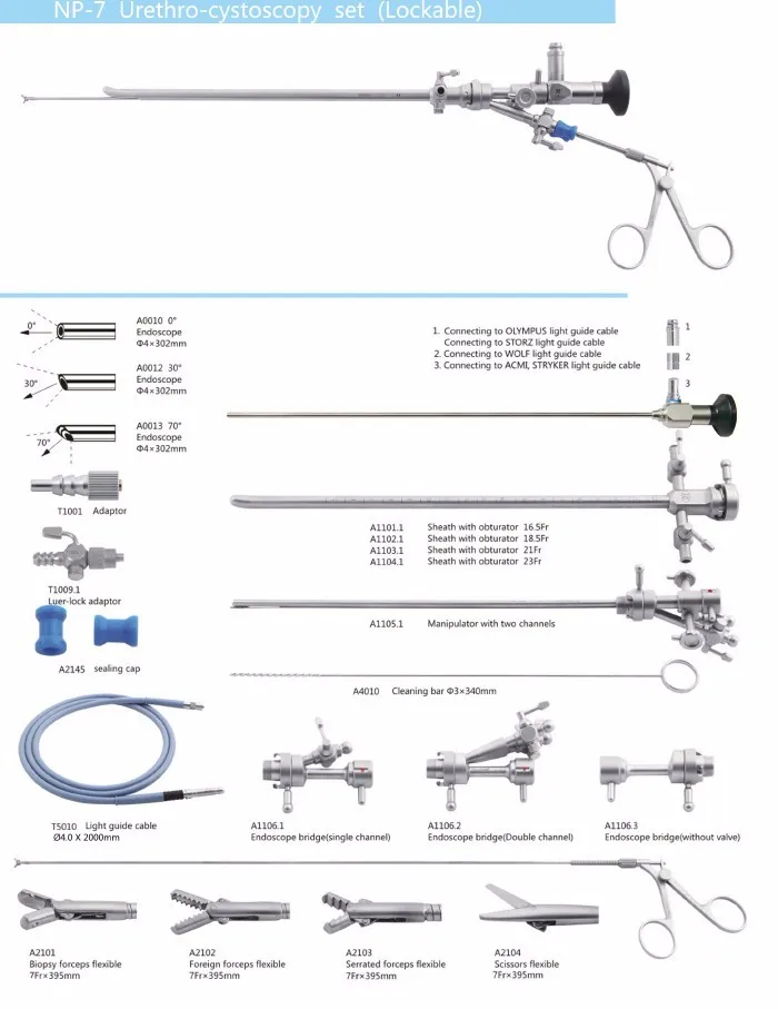 Hot Sale Medical Rigid Urology Endoscope Complete Set Of Cystoscope ...