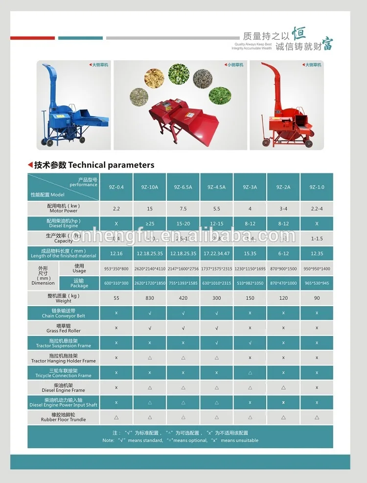 Chaff Cutter (2).jpg