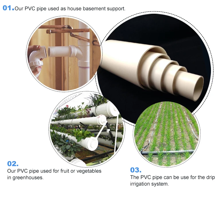 Hot Sale 8 Inch Pvc Drainage Perforated Pipe Buy Hot Sale 8 Inch Pvc Drainage Perforated Pipe