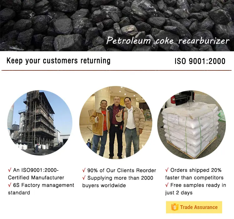 factory supply manufacturer Petroleum coke recarburizer