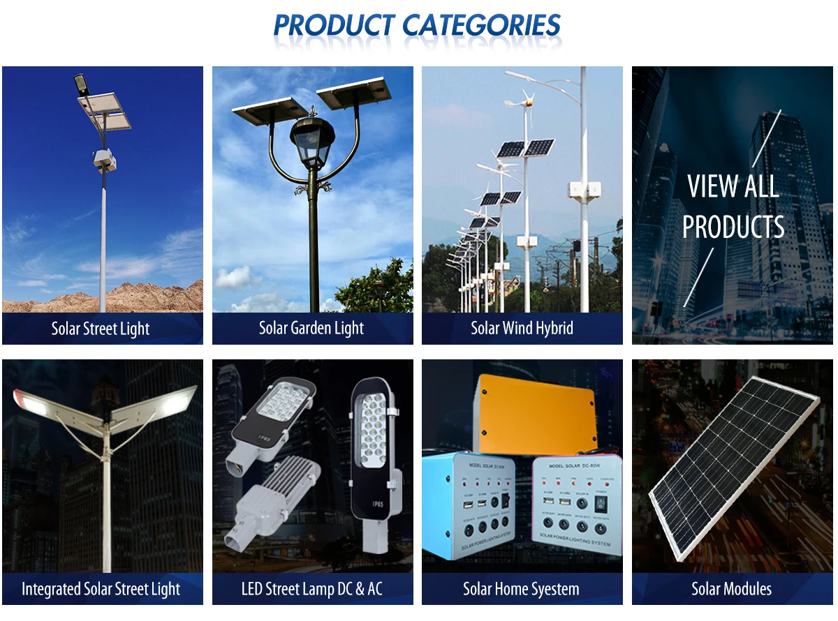 Yangzhou Bright Solar Solutions Co., Ltd. - Solar Street Light, LED ...