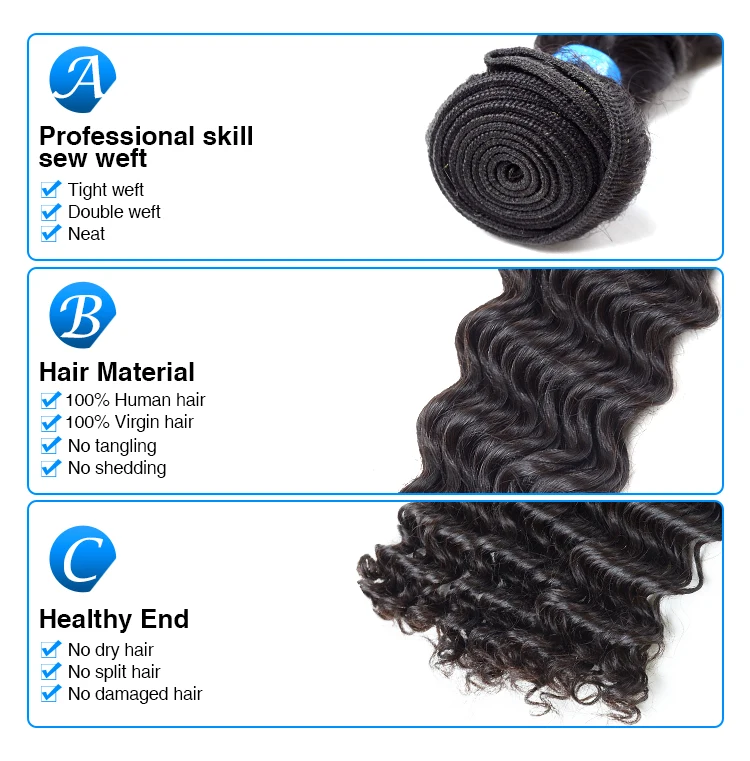 Blonde Loose Deep Curly Brazilian Human Hair Extensions Blond