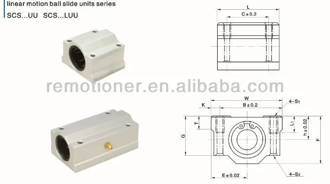 SUS..UU, SCS..LUU.jpg