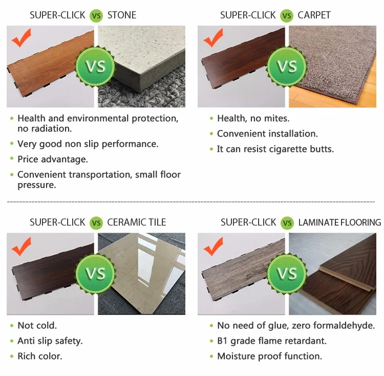 Cheap Price Looks Like Carpet Pvc Laminate Flooring With Plastic