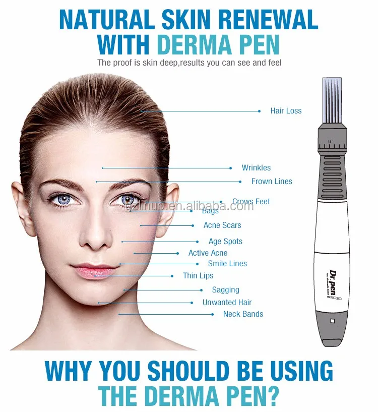 A1 dermapen microneedling machine with nano microneedling for sell