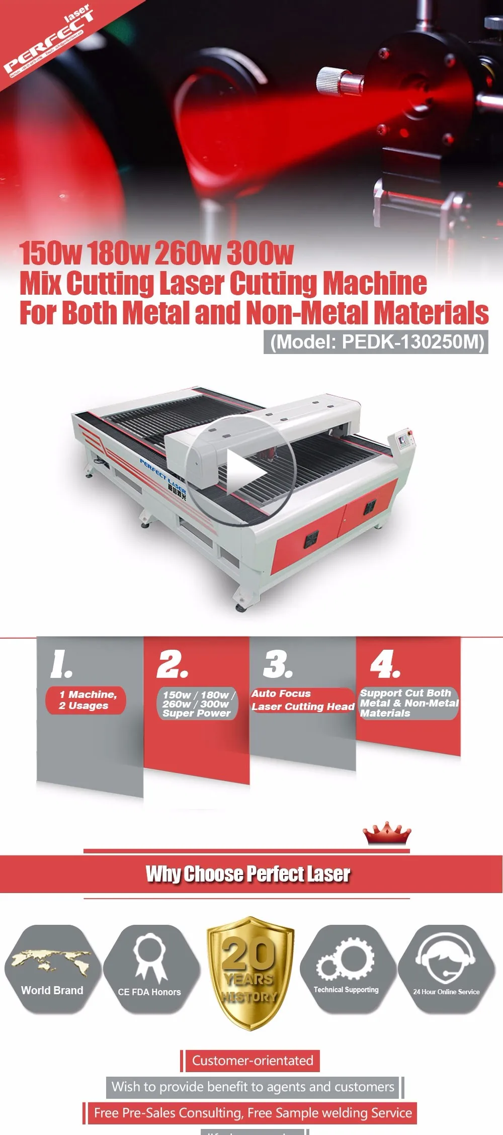 Metall Acryl Stahl Co2 Laser Laser Cutter 300w Kleine Power Metall Schneiden Maschine Buy 300w Kleine Power Metall Schneiden Maschine 2mm Edelstahl Co2 Laser Schneiden Maschine Co2 Laser Metall Schneiden Maschine Product On