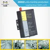F2103 Industrial gsm gprs cellular rs232 to gprs gateway