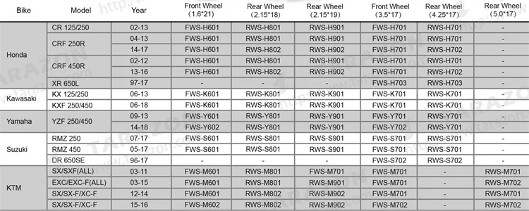 wheel setl1(1).jpg