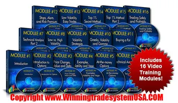 Stock options dvd