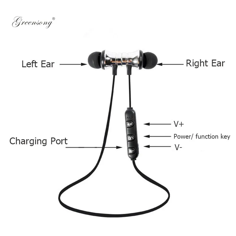 2019 bass magnetic metal Stereo Bluetooth Headset Sweatproof necklace wireless earphone headphone
