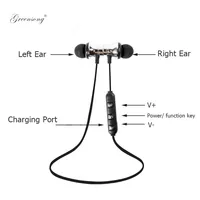 

2019 bass magnetic metal Stereo Bluetooth Headset Sweatproof necklace wireless earphone headphone