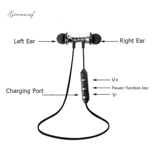 Magnetic Metal Stereo Bluetooth Neckband Earphones