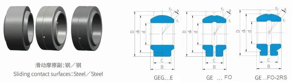 40mmx68mmx40mm GE40FO / GE40FO-2RS series Lubricated Radial Spherical Plain Bearings