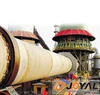Shanghai Joyal for feldspar milling rotary kiln