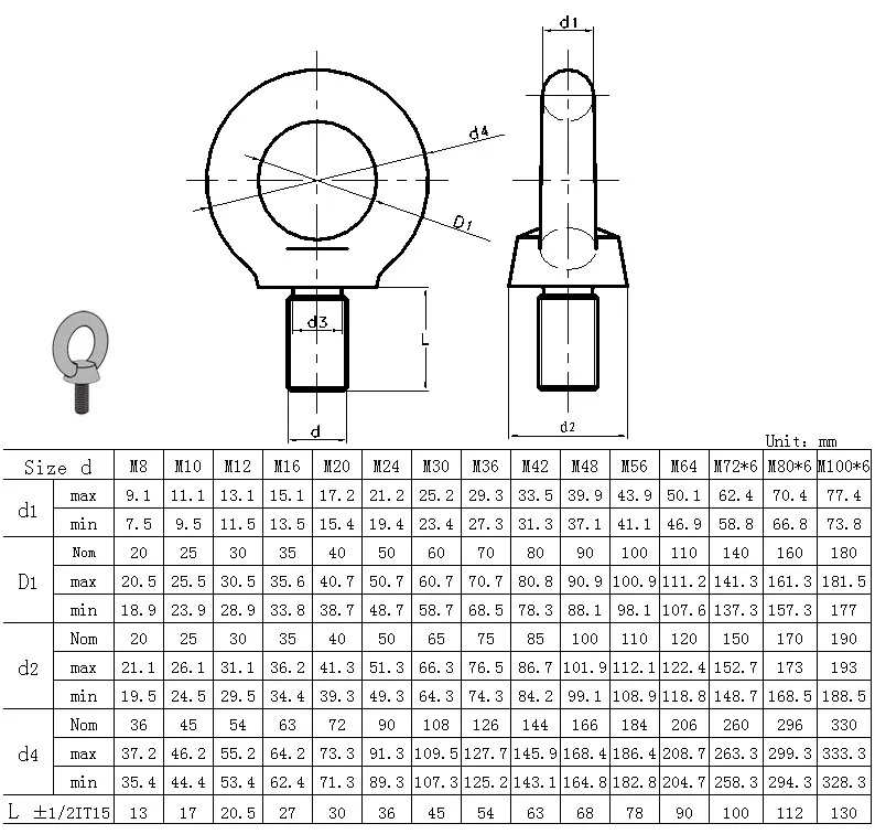 M24 M36 M48 M64 M80 M100 Steel Galvanized Din 580 Lifting Eye Bolts