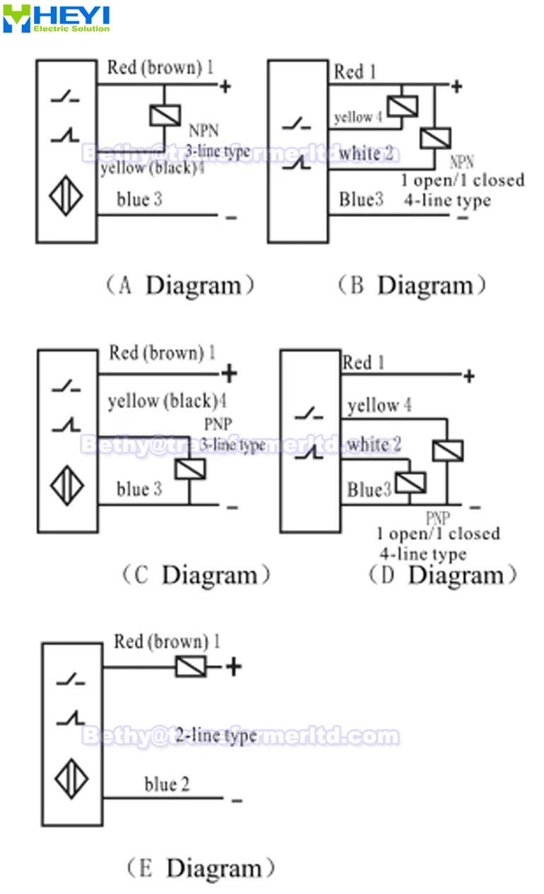 Wiring diagram: