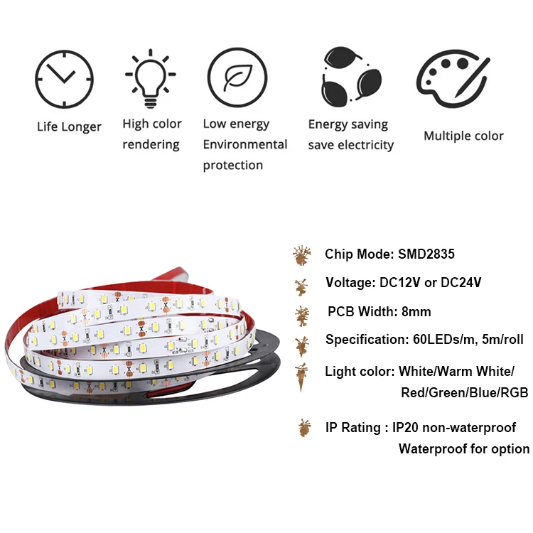 2835 specifications.jpg