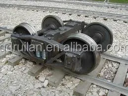 model train wheels for sale