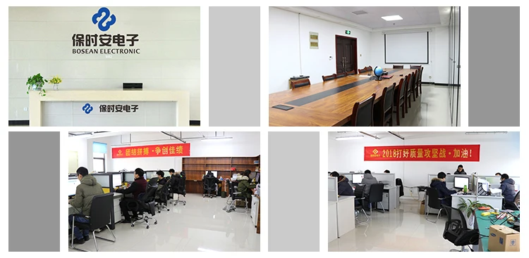 industry gas detector 